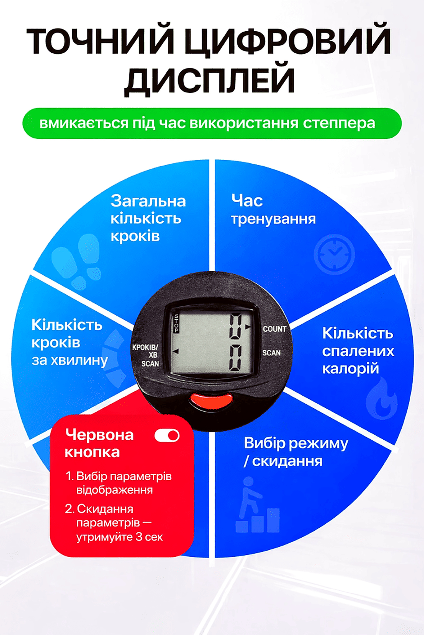 Цифровий дисплей степера