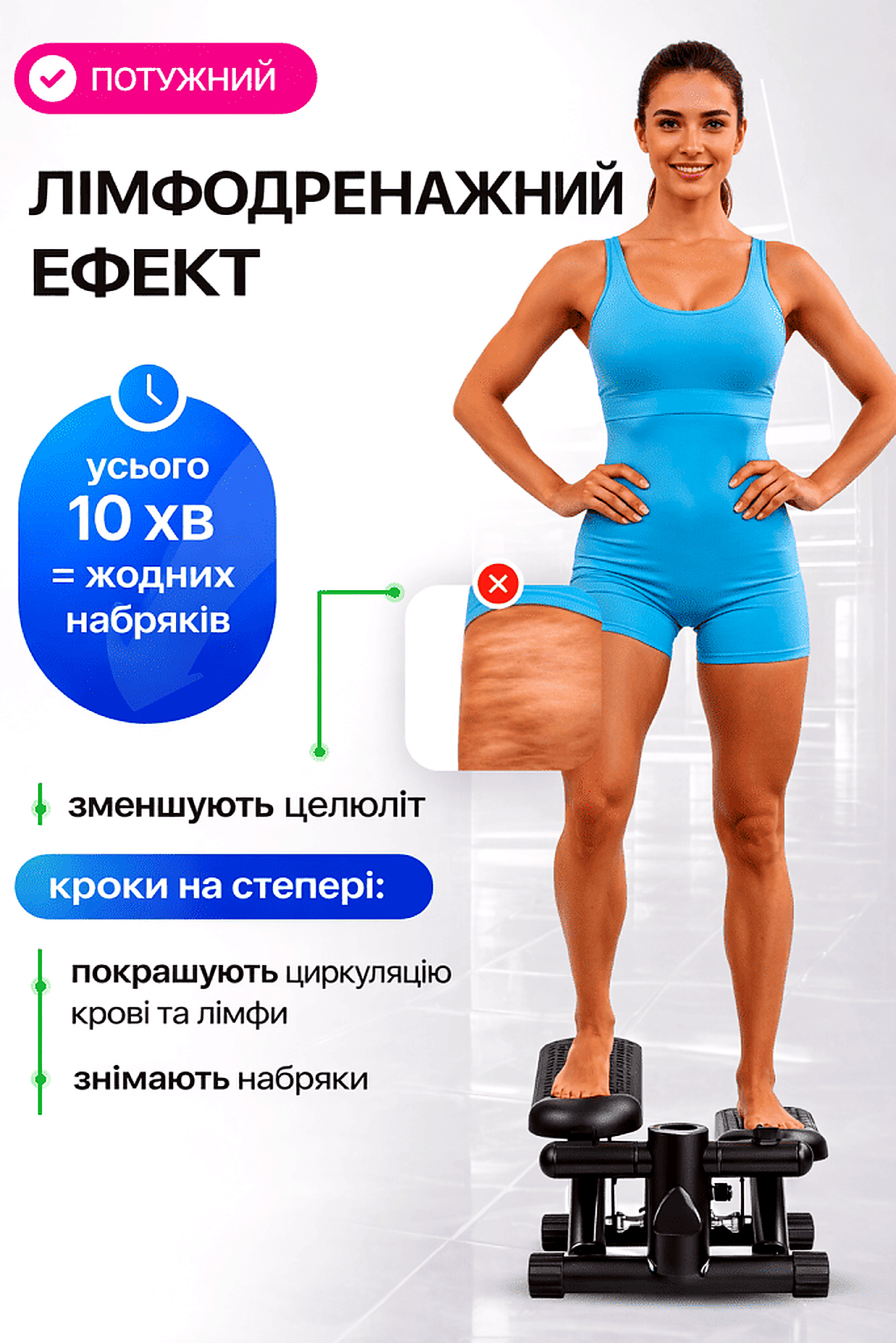 Тренування всього тіла на степері з еспандерами