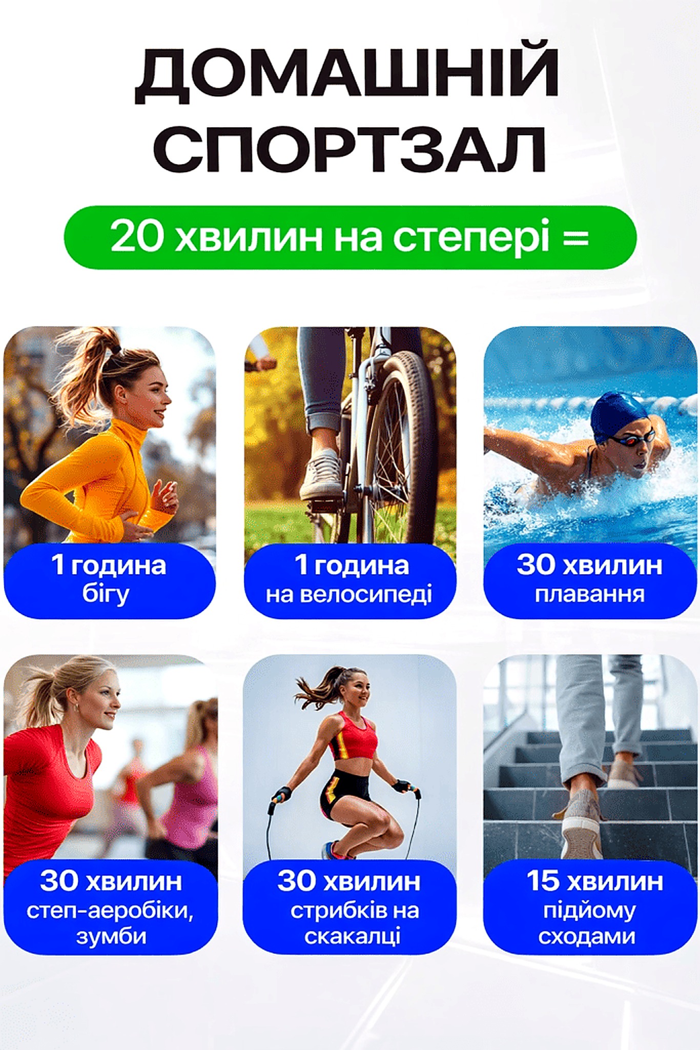 Регулювання навантаження та висоти кроку на степері